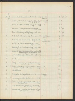 1944 Juli (Nr. 162 bis 548)