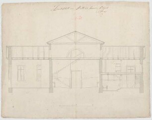 Fischer, Carl von; München; Palais Asbeck, Stallgebäude - Längsschnitt
