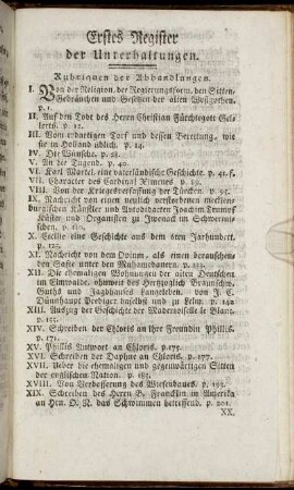 Erstes Register. Rubriquen der Abhandlungen.