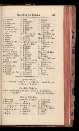 Verzeichnis der zum Lehenhofe des Großherzogthums Fulda gehoerigen Vasallen.