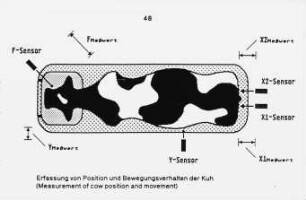 Erfassung von Position und Bewegungsverhalten der Kuh