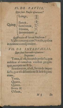 VII. De Intervallis.