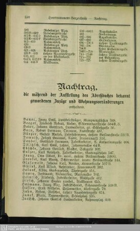 Nachtrag, die während der Ausstellung des Adressbuches bekannt gewordenen Zuzüge und Wohnungsveränderungen