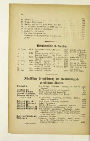 Vaterländische Gedenktage