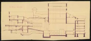 Hoftheater, Weimar: Längsschnitt 1:100