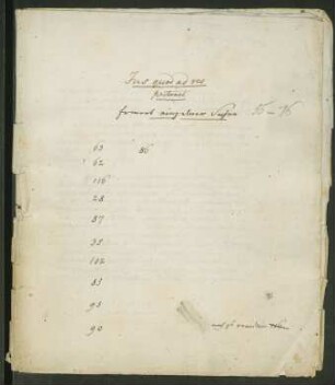 Faszikel 2: S. 55-76 der Reinschrift