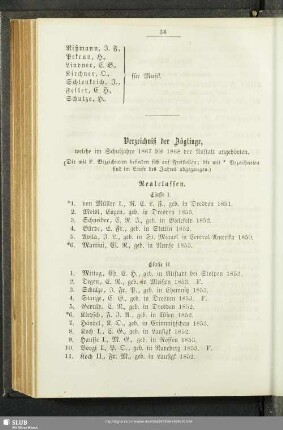 Verzeichniß der Zöglinge, welche im Schuljahre 1867 bis 1868 der Anstalt angehörten