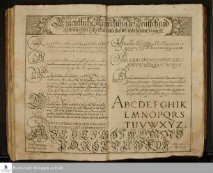 Eigentliche Anweissung der Teütsch und Lateinischen Schrifften, zu[m] besten der anfahenden Jugendt