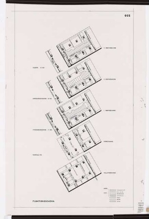 Forschungszentrum der Schering AG, Berlin-Wedding Erweiterung: Funktionsschema Geschoss