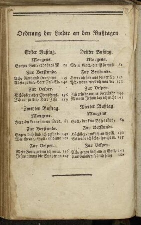 Ordnung der Lieder an den Bußtagen.