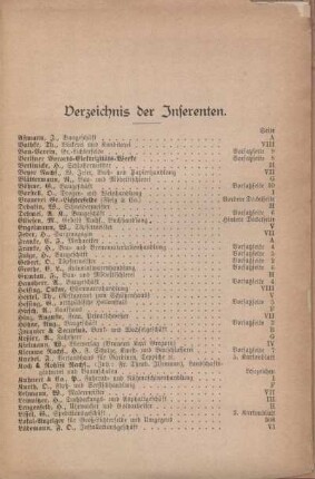 Verzeichnis der Inserenten