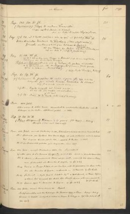 Mss. ital. qu. 51-97