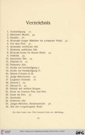 Verzeichnis (Nr. 1-104)