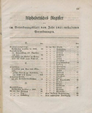 Alphabetisches Register der im Verordnungsblatt vom Jahr 1845 enthaltenen Verordnungen