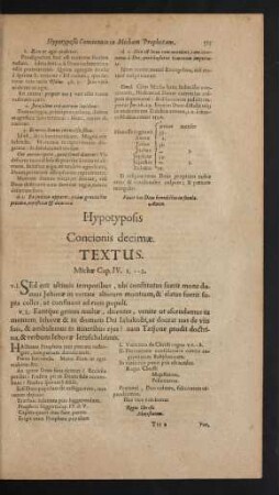 Concionis decimae.