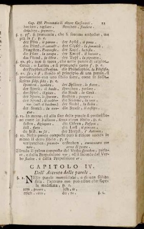 Capitolo IV. Dell' Accento delle parole