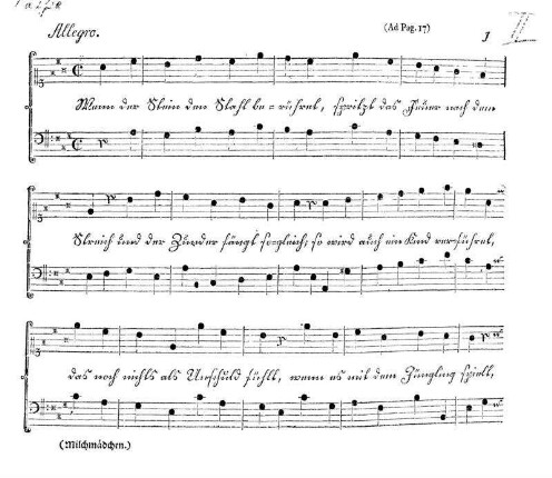 (Ad Pag. 17)