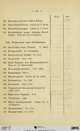 VIII. Webereien und Stickereien (Nr. 394-410h)