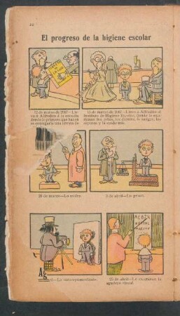 El progreso de la higiene escolar - [Cómic]
