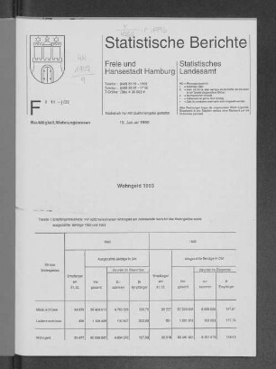Wohngeld 1993