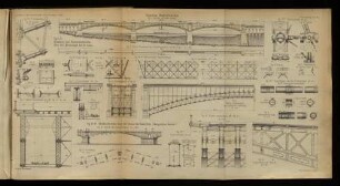 Eiserne Bogenbrücken. Taf.VII.