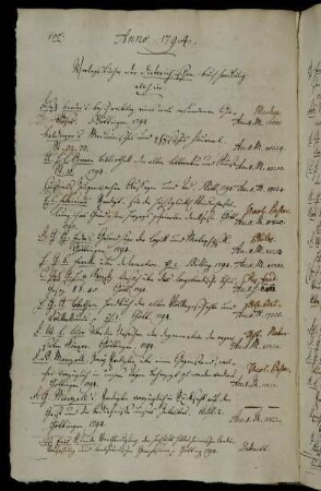 Verlagsbücher der Dieterichischen Buch Handlung allhier.