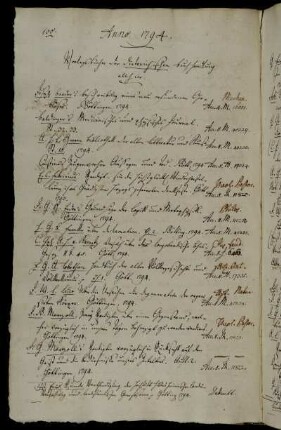 Verlagsbücher der Dieterichischen Buch Handlung allhier.