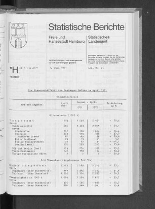 Die Binnenschiffahrt des Hamburger Hafens im April 1971 : Lfd. Nr. 25