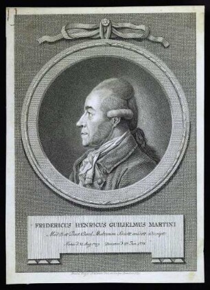 Martini, Friedrich Heinrich Wilhelm