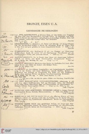 Bronze, Eisen u.a. (Nr. 1129-1201)