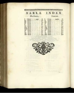Index Generum.