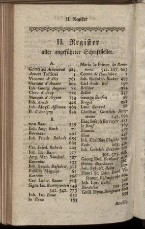 II. Register aller angeführter Schriftsteller.