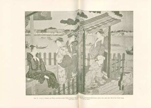 Yeishi: Teehaus am Fluss; sitzender junger Mann, Sängerin mit langen Ärmeln, drei Wirthshausdienerinnen, deren eine unter dem Mon (Tor) Fische fängt. Teile eines Triptychons. Samml. Vever, Paris