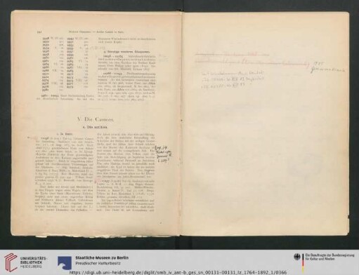 Nr. 11056 (S. 5015)