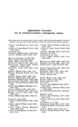 Verzeichnis der im Literaturverzeichnis vorkommenden Autoren.