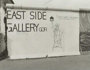 East Side Gallery