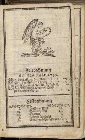 Festrechnung
