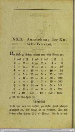 XXII. Ausziehung der Kubikwurzel