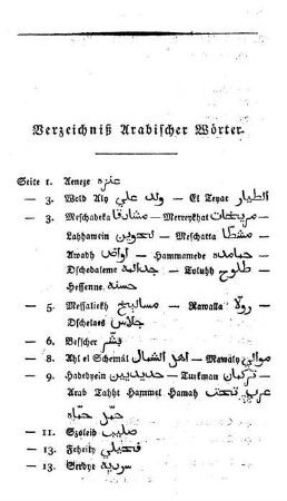 Verzeichniß Arabischer Wörter.