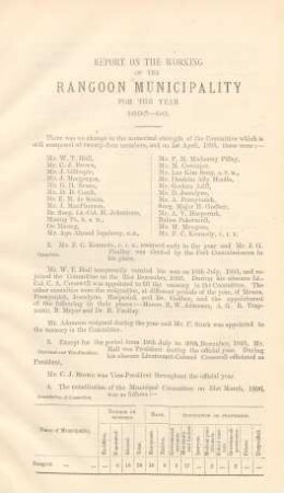 Report on the working of the Rangoon municipality for the year 1895-96