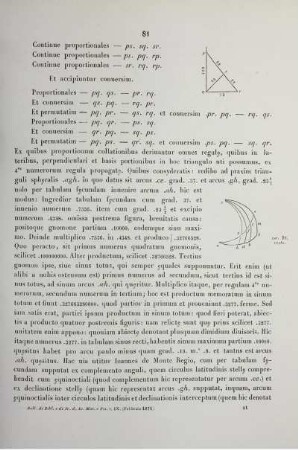 Scritti inediti di Francesco Maurolico (Fine).