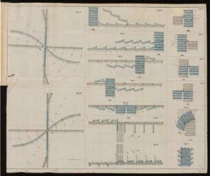 Fig. 19. - Fig. 20.; Fig. 29. - Fig. 40.; Fig. 42.