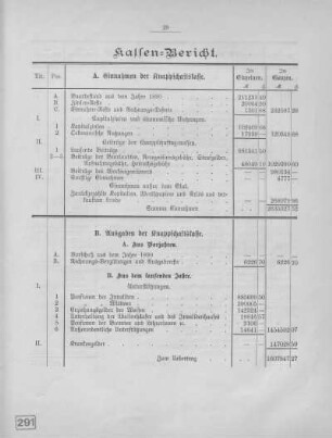 Kassen-Berichte