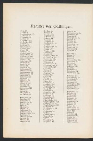Register der Gattungen.