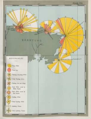 Plan VII.