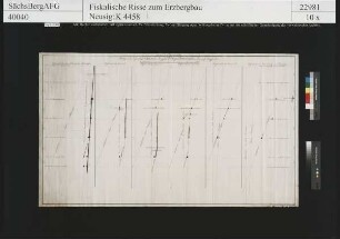 Segen Gottes Erbstolln bei Gersdorf, Josef Morgengang