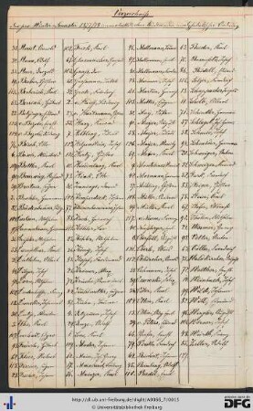 [fol. 10] Namensregister