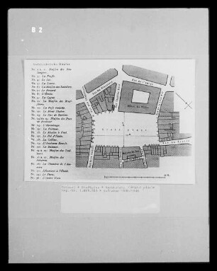 Brüssel, Plan des Grand Place (Marktplatz)