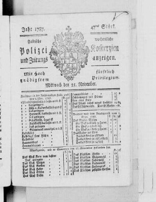 47tes Stück, Ausgabe vom 21. November 1787