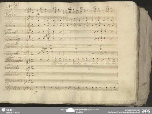 Quartetto: "Ah non sò turbar mi sento"